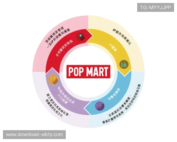 333体育集团娱乐平台的移动端体验优化与多平台同步操作指南 333体育集团娱乐平台的移动端体验优化与多平台同步操作指南