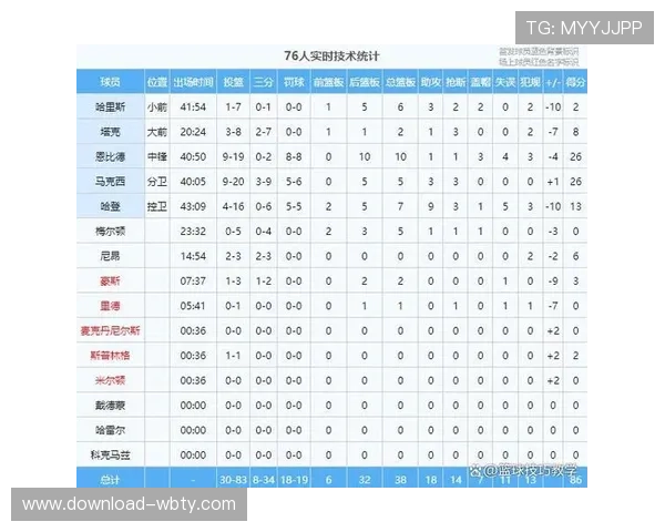 8波足球即时比分网如何快速查阅当天所有重要足球比赛的实时比分信息 8波足球即时比分网如何快速查阅当天所有重要足球比赛的实时比分信息
