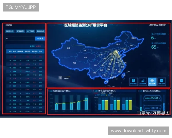 万博网站网址导航提供优质入口满足不同用户的多样化需求