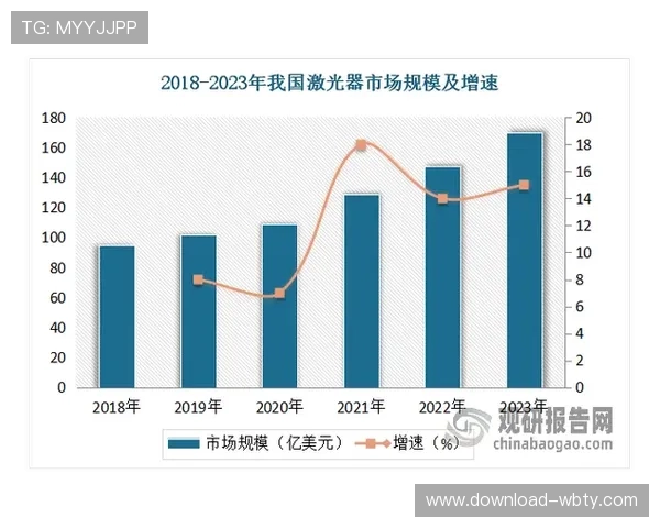 万博集团多元化业务布局推动行业持续发展探索万博集团未来发展战略规划与创新引领万博集团在全球市场的合作与竞争优势分析