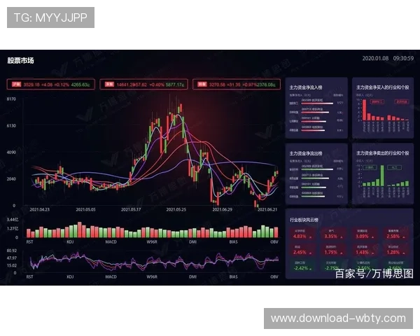 如何通过关注万博官博获取第一手游戏资讯和官方活动信息