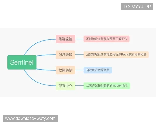 深入了解天空体育比分预测的核心原理与实战应用提升竞猜水平 深入了解天空体育比分预测的核心原理与实战应用提升竞猜水平