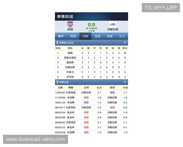 球探网足球比分直播平台,第一时间掌握全球各大联赛最新比赛动态 球探网足球比分直播平台,第一时间掌握全球各大联赛最新比赛动态