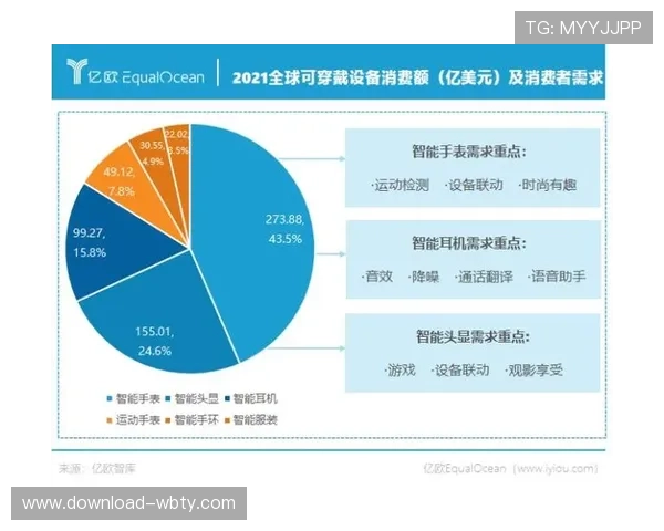球探足球比分完整版的使用技巧与常见问题解答,助你轻松应对各种比赛数据查询需求 球探足球比分完整版的使用技巧与常见问题解答,助你轻松应对各种比赛数据查询需求
